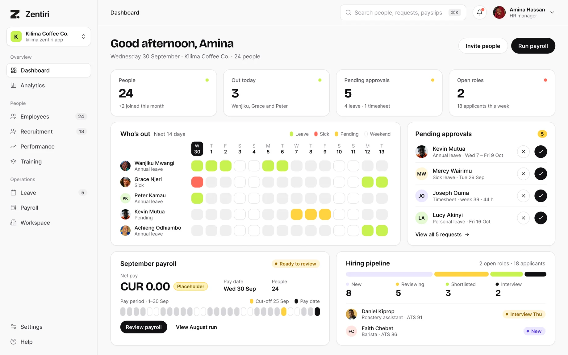 Employer dashboard