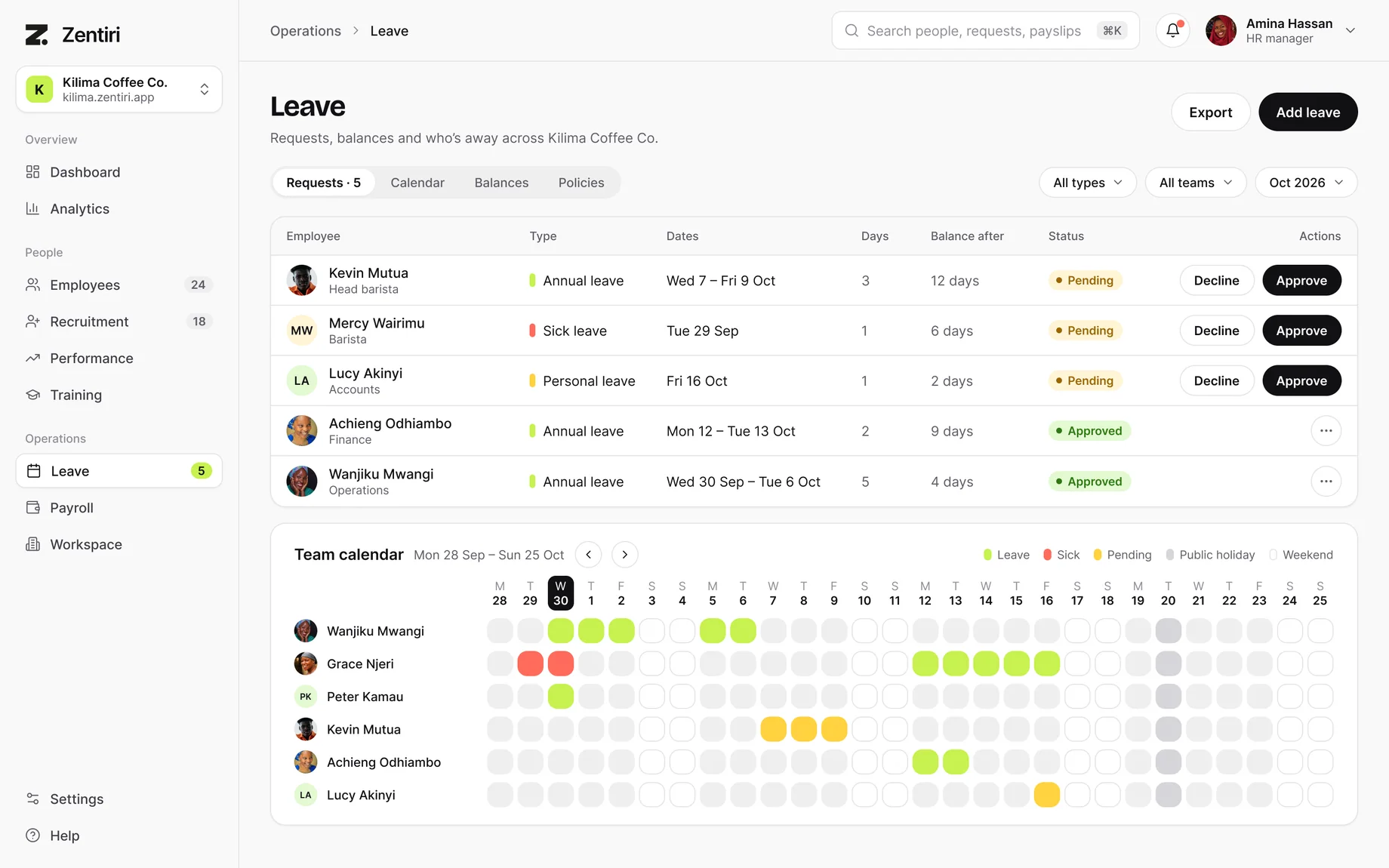 Leave and the team calendar